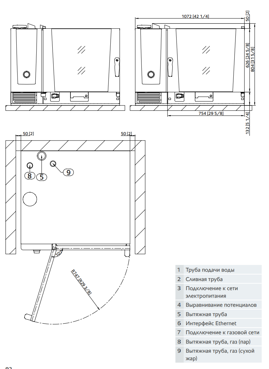 Пароконвектомат Rational iCombi Classic 6-2/1 Gas LPG сжиженный газ