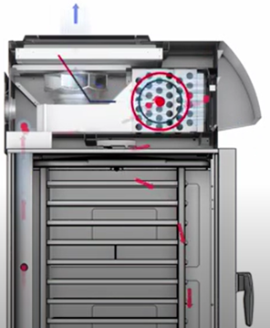 Предварительно установленный конденсационный вытяжной зонт UltraVent Plus для iCombi Pro XS 6-2/3