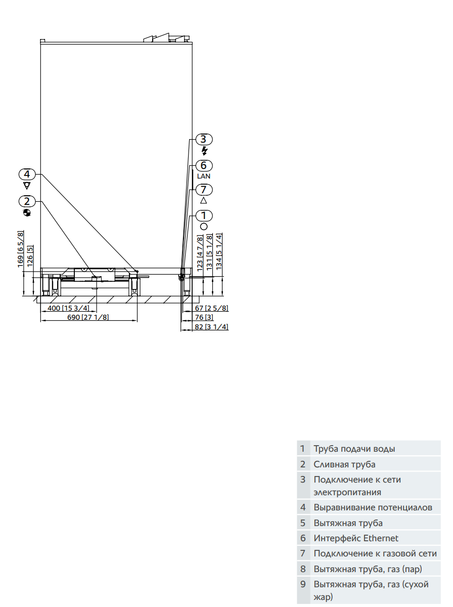 Пароконвектомат Rational iCombi Pro 20-2/1 Gas