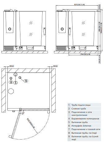 Пароконвектомат Rational iCombi Classic 10 GN 2-/1 Gas
